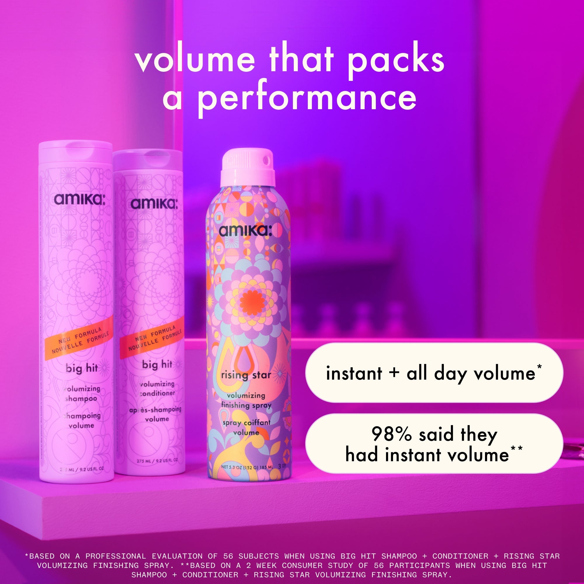 super-sized iconic volume bundle big hit volumizing shampoo + conditioner + rising star volumizing spray - Image 3