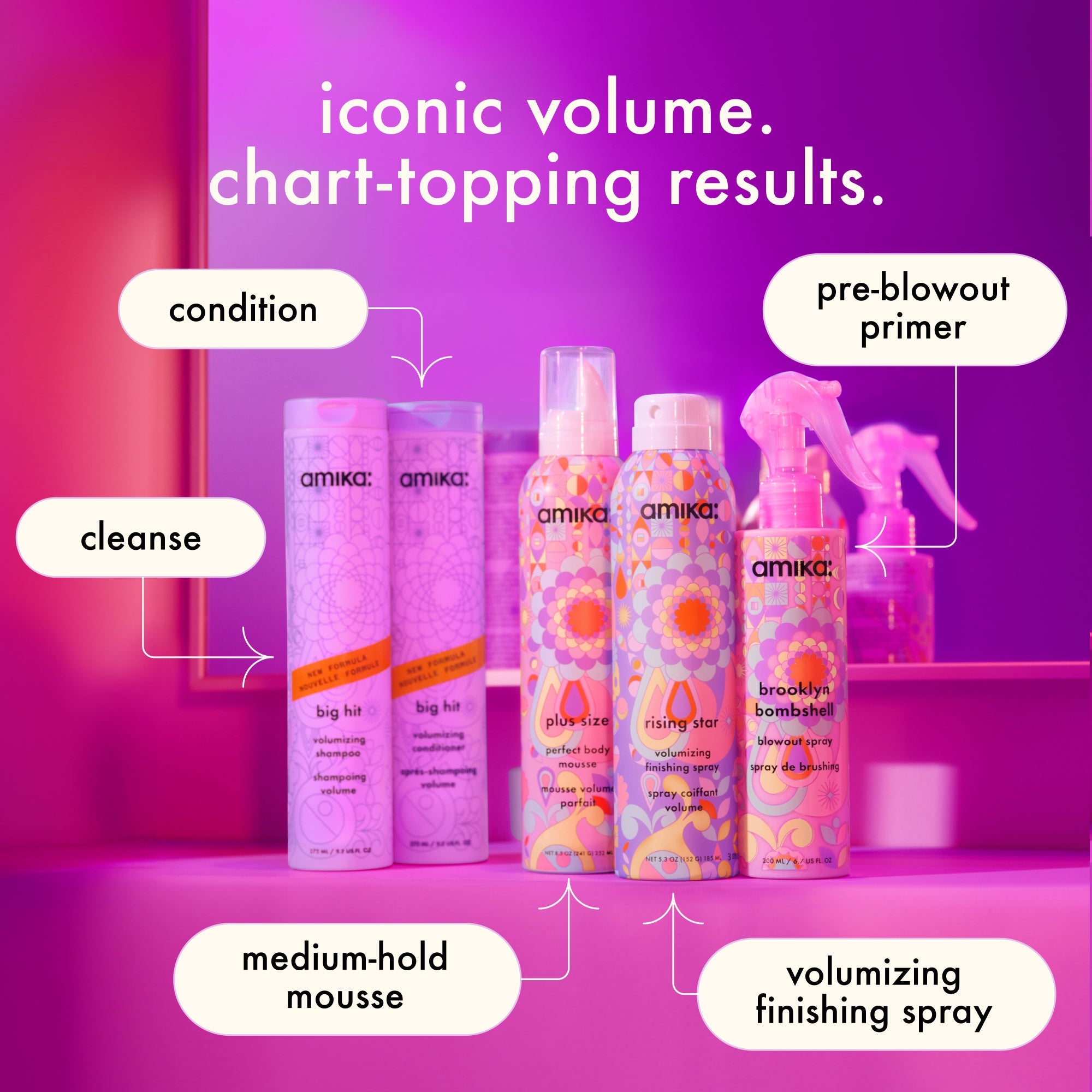 super-sized iconic volume bundle big hit volumizing shampoo + conditioner + rising star volumizing spray - Image 2
