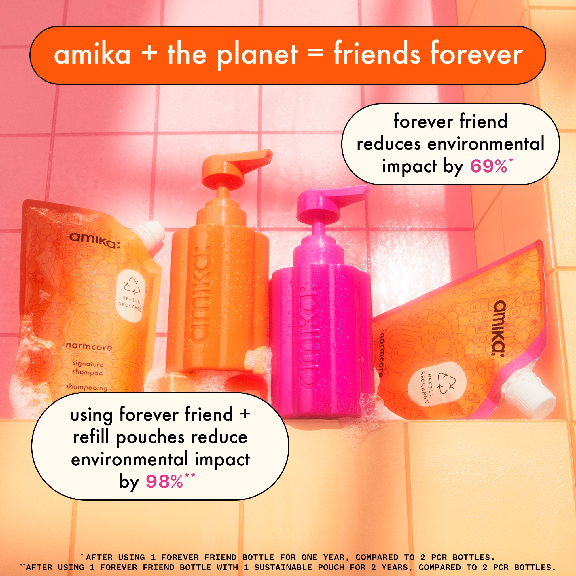 forever friend refillable shampoo bottle - Image 3